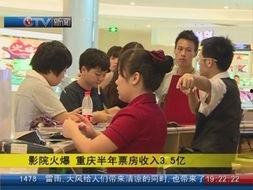 重庆电影院收银工资